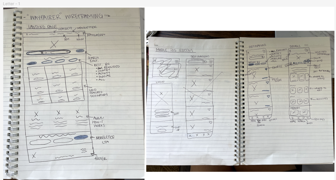 Wayfarer wireframes: landing page and mobile iOS screens sketches